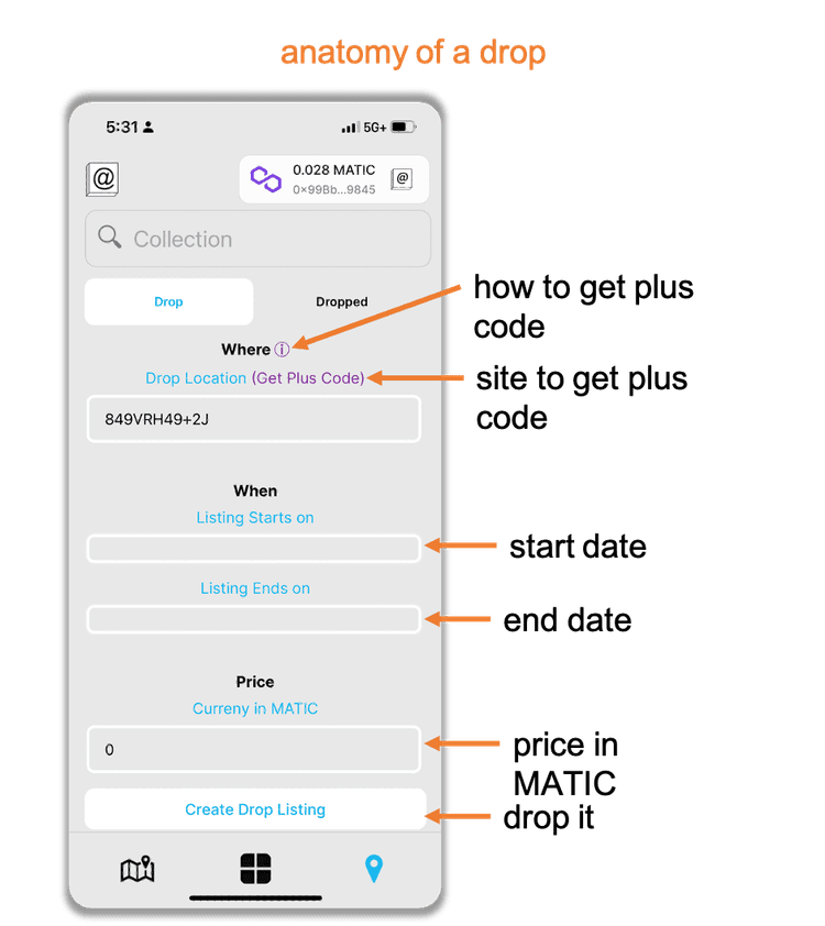 anatomy of a drop